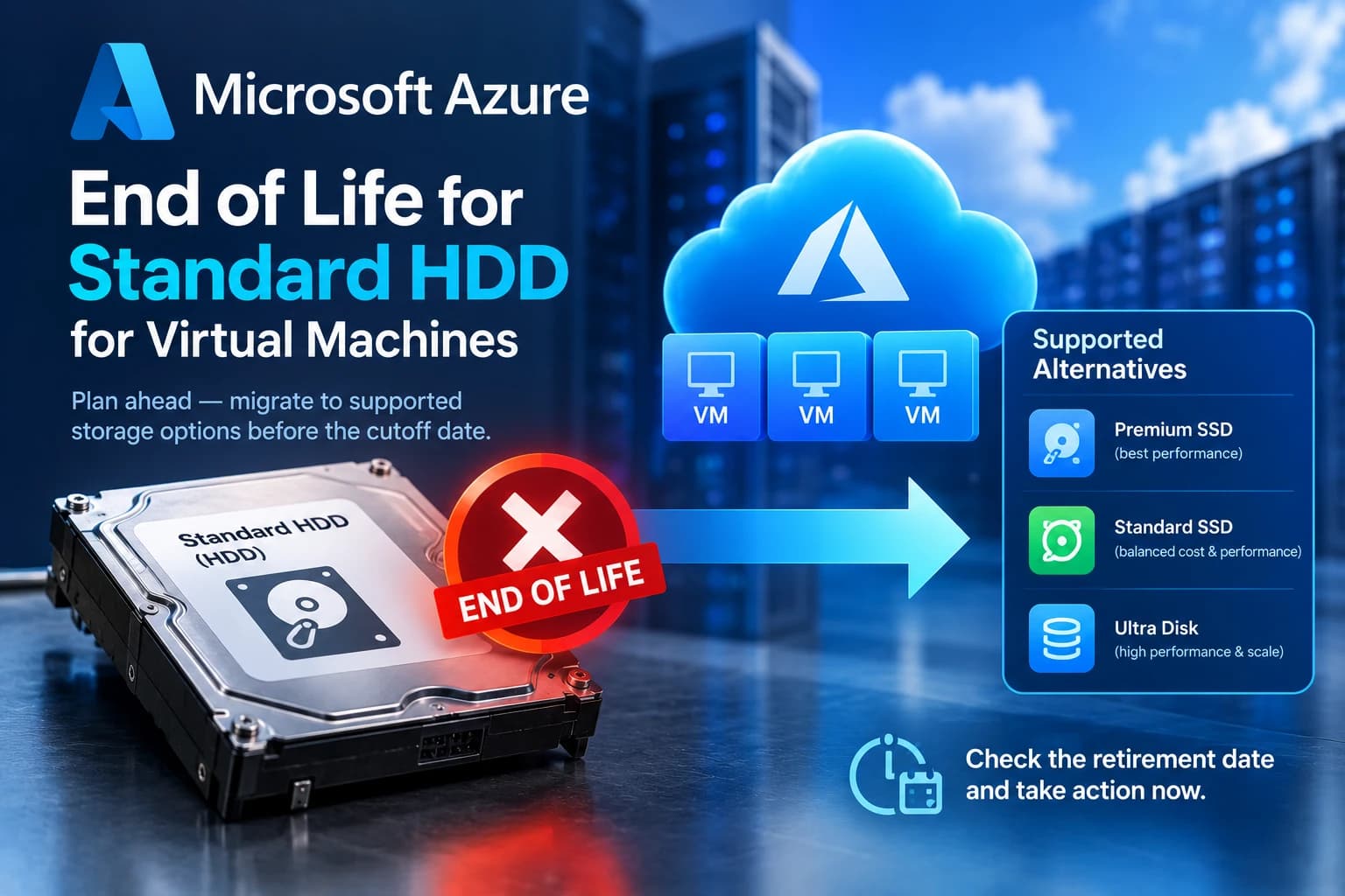 Azure Standard HDD End-of-Life Migration